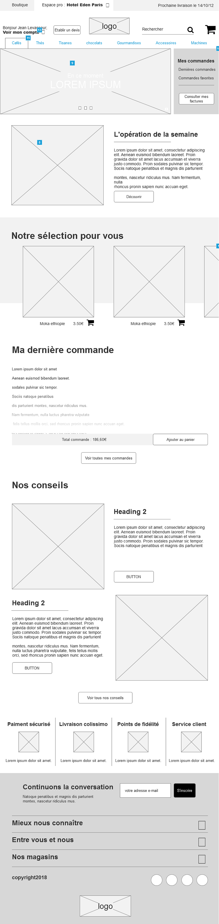 Wireframe Homepage Tablette